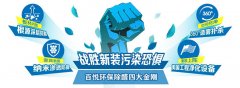 白血病與甲醛有何關聯？佛山新房裝修后不清除甲醛的后果